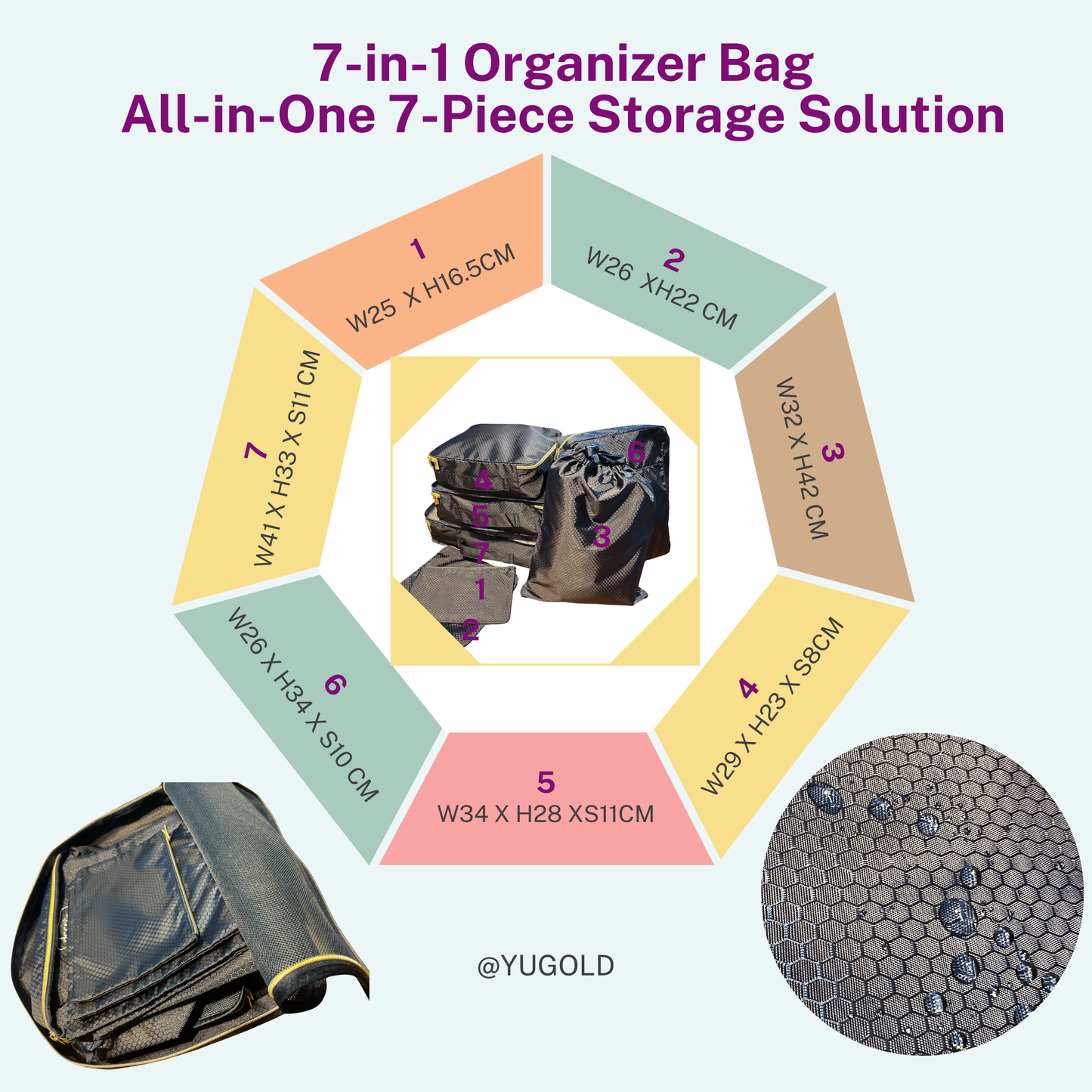7‑in‑1 Travel Bag | OEM/ODM | 30‑Day Shipping for 100+ | YUGOLD